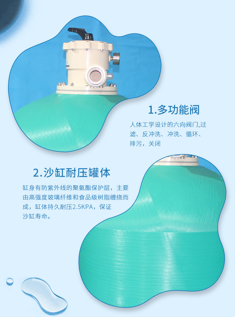 SCD Top Mount Sand Filter(pic11)