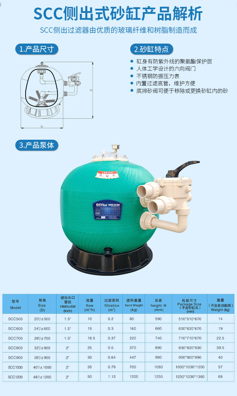 SCC Side Mount Sand Filter(pic6)