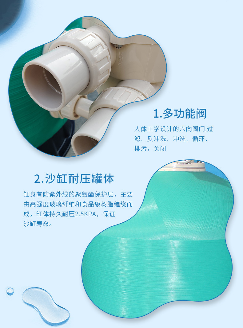 SCC Side Mount Sand Filter(pic11)