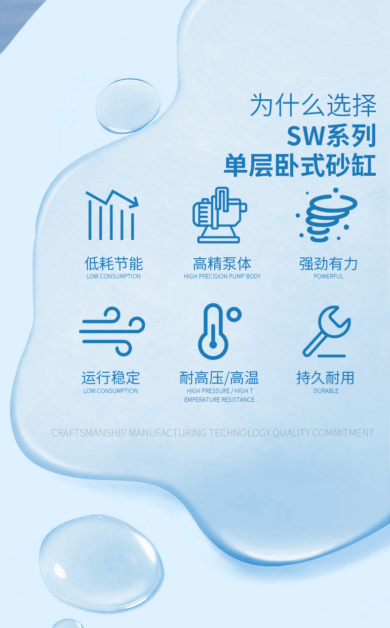 SW Horizontal Sand Filter(pic2)