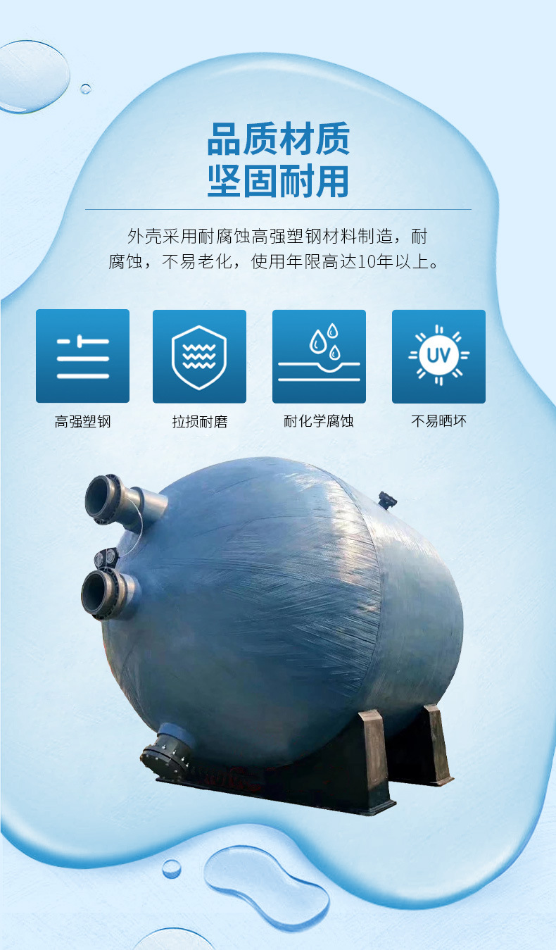 SW Horizontal Sand Filter(pic10)