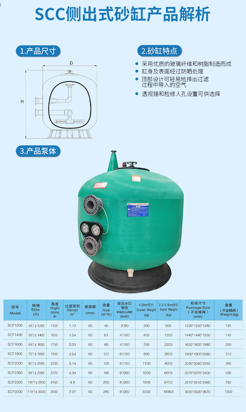 SCF Copmmercial Sand Filter(pic6)