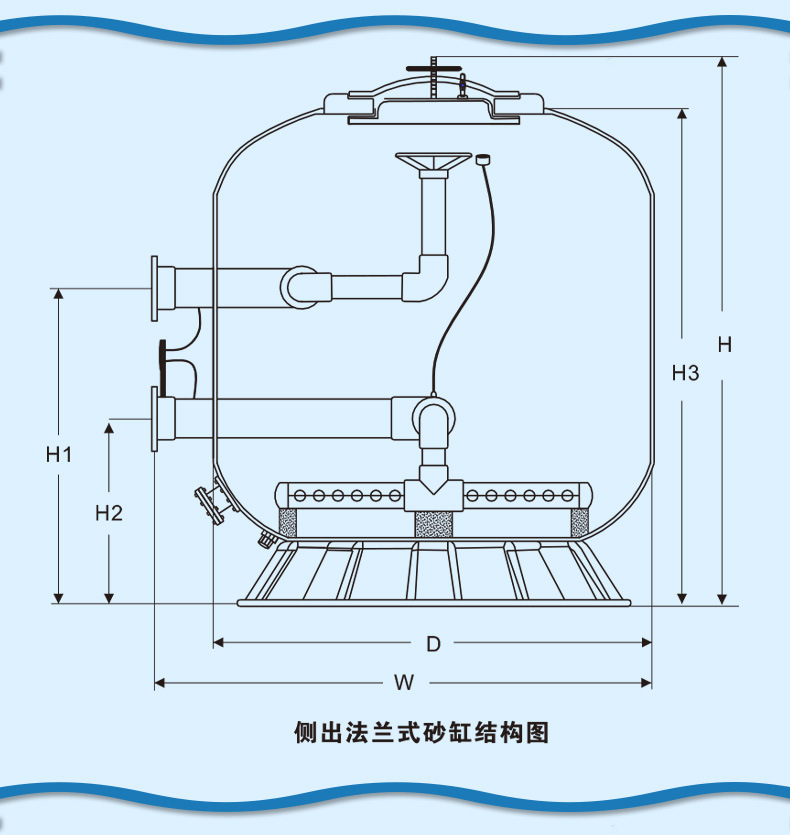SCF Copmmercial Sand Filter(pic5)