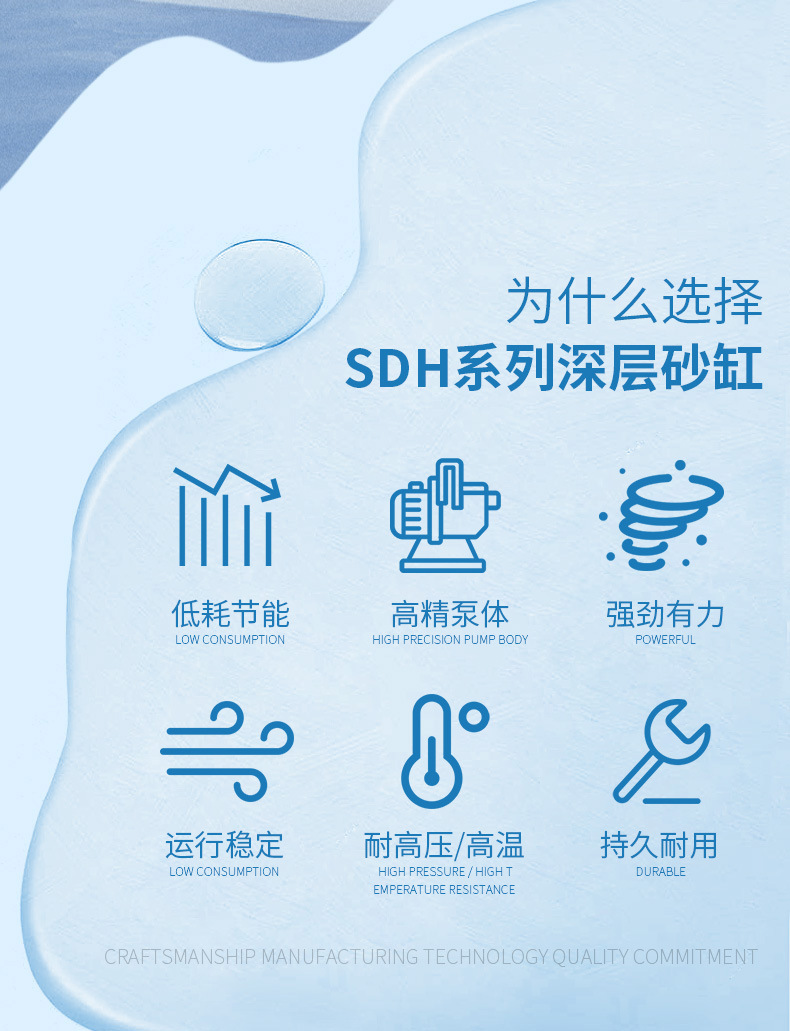 SDH Deep Sand Filter(pic2)
