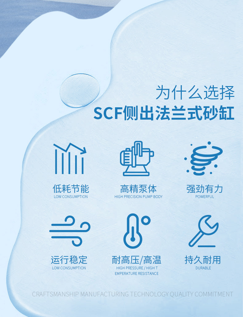 SCH Deep Sand Filter(pic2)