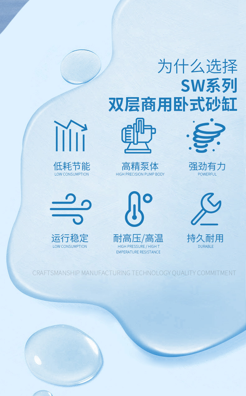 SW Double Horizontal Sand Filters(pic2)