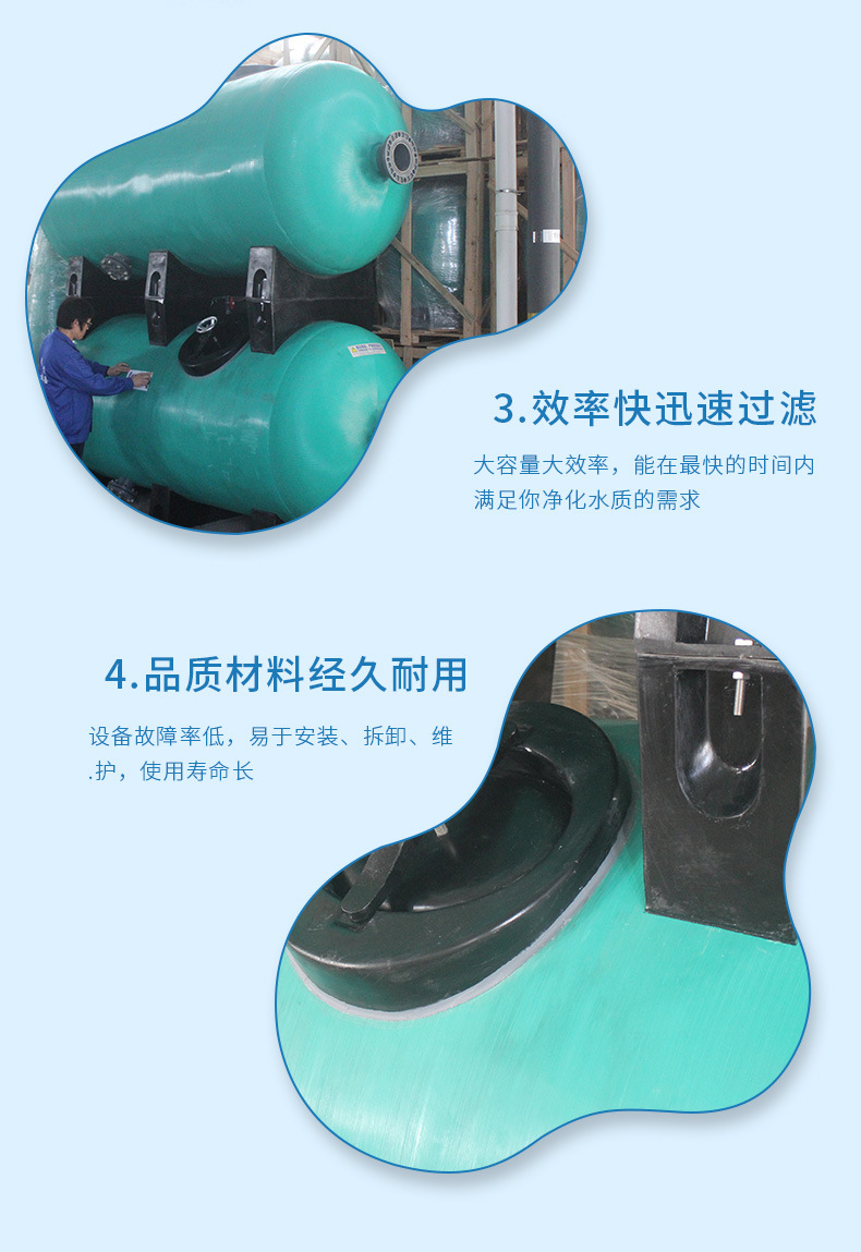 SW Double Horizontal Sand Filters(pic9)