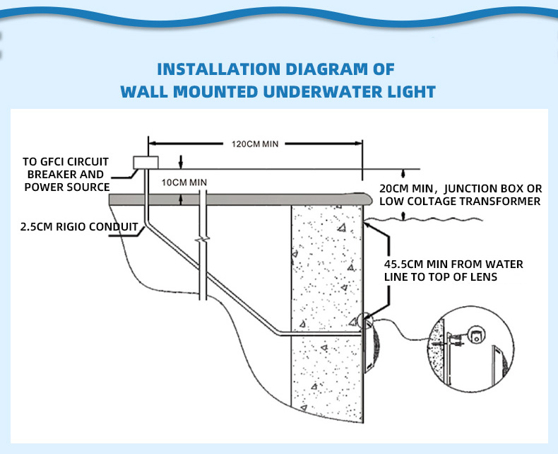Stainless Steel Color Underwater Light(pic5)