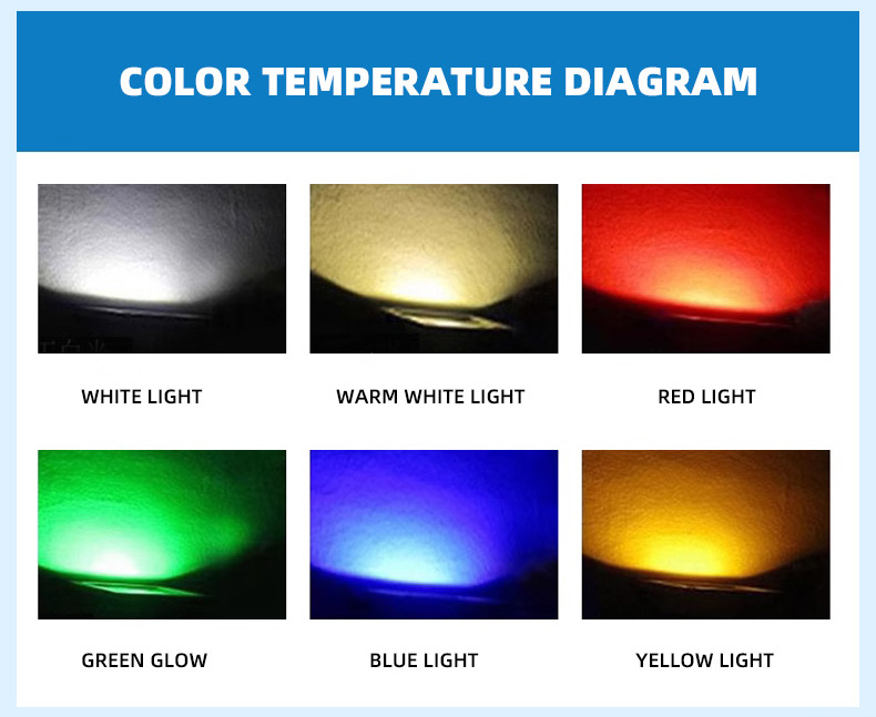 LED Underwater Light(pic6)