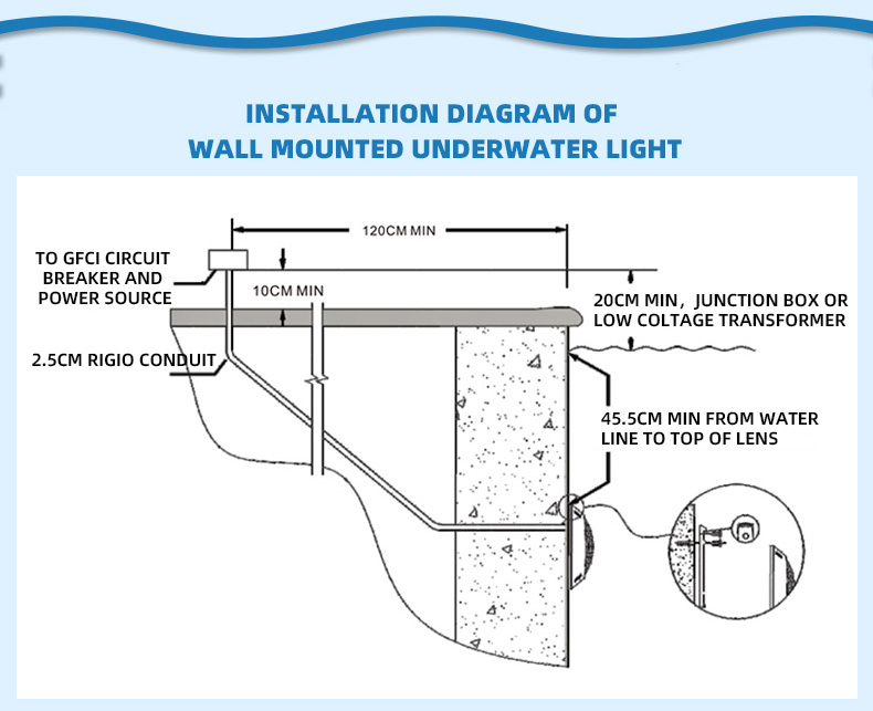 LED Underwater Light(pic5)
