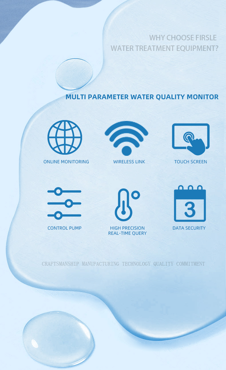 FSZ MULTI PARAMETER WATER QUALITY MONITOR(pic2)