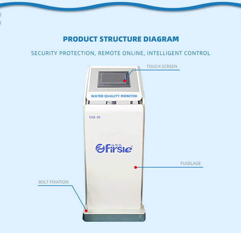 FSZ MULTI PARAMETER WATER QUALITY MONITOR(pic4)