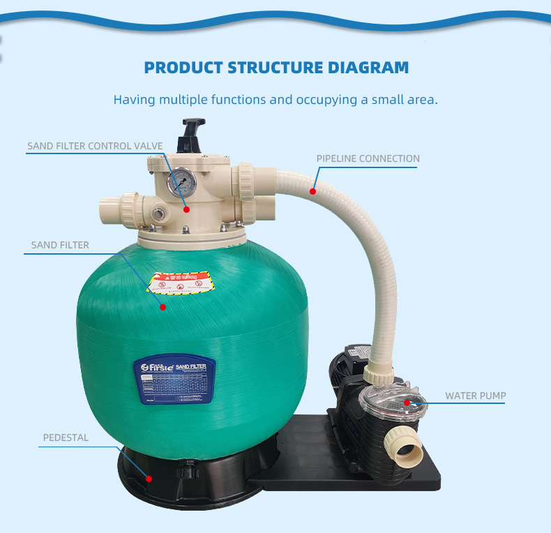 STC Sand Filter With Pump(pic4)