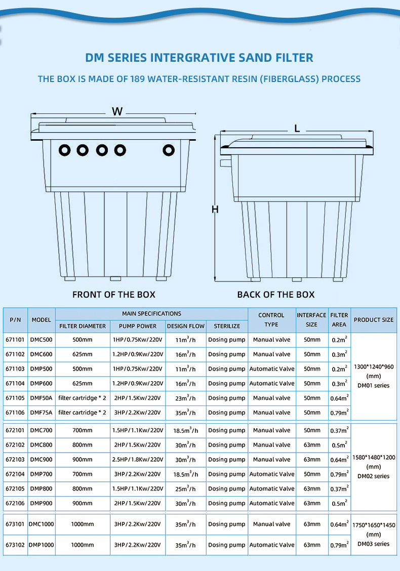 DM Series Intergrative Sand Filter(pic5)