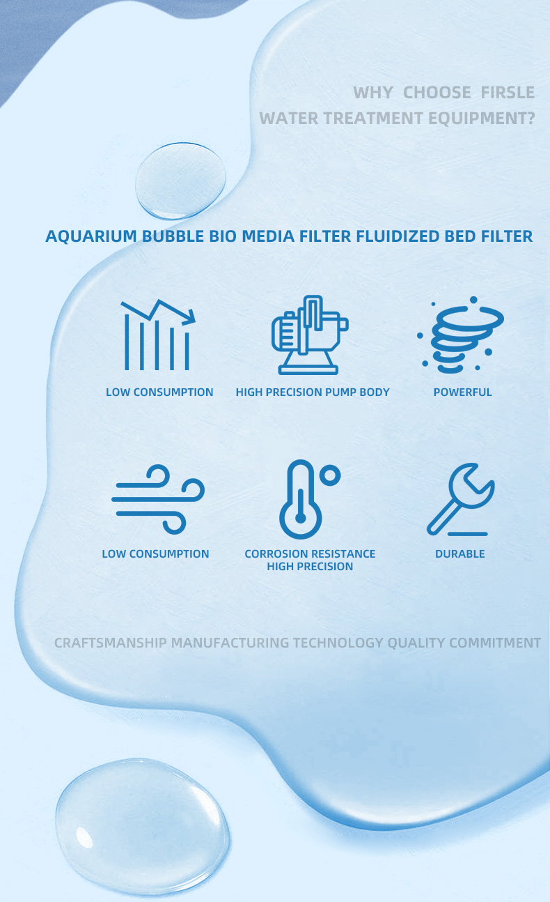FLS series fluidized bed Filter(pic2)