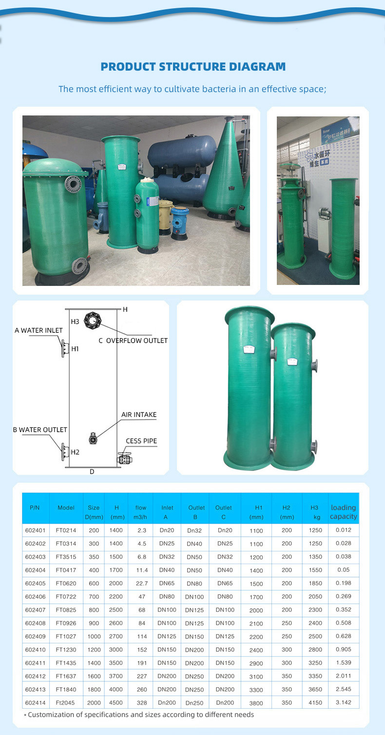 FT series CO2 Degassing Tower(pic4)
