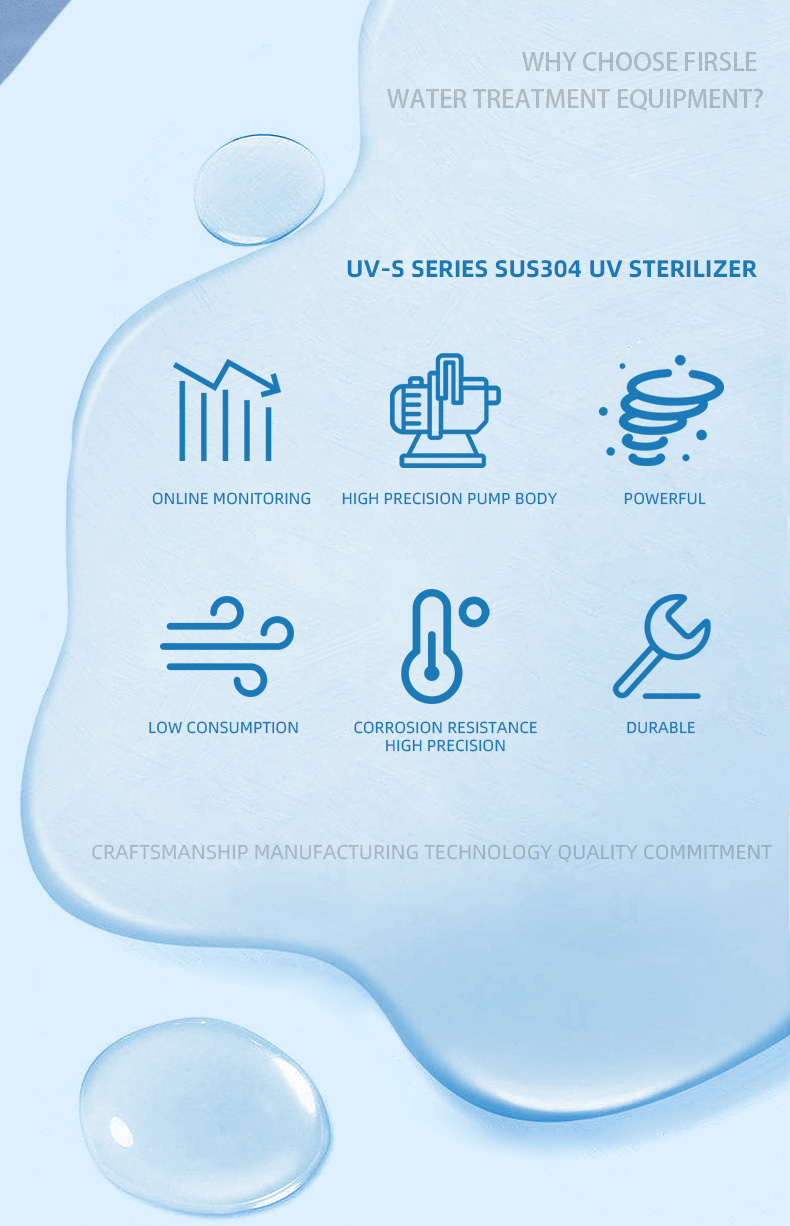 UV Sterilization(pic2)