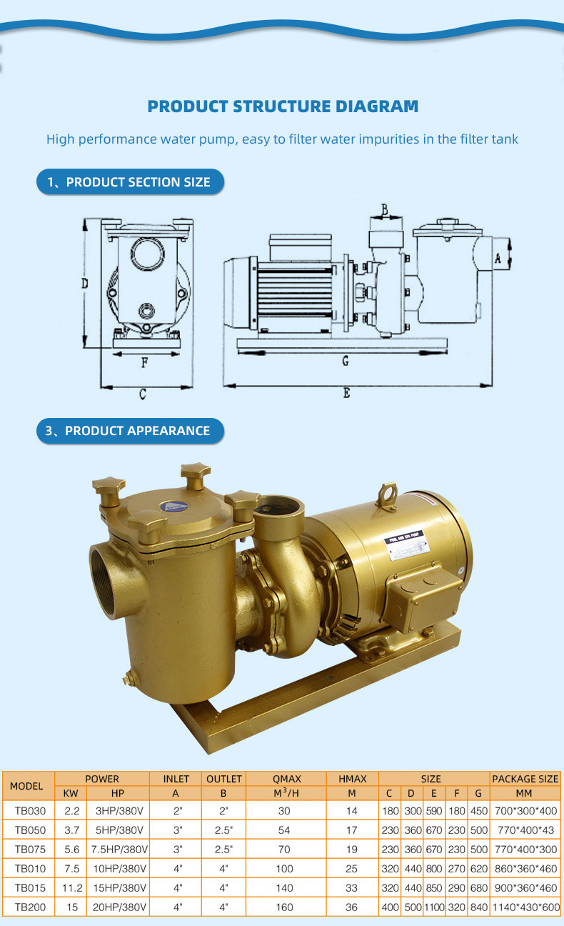 TB Series Brass Pump(pic4)